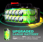 Esmeriladora inalámbrica Hecelo